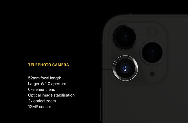 Especificaciones de la cámara de Apple para la cámara de telefoto en un iPhone.